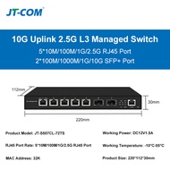 JT-COM 5-Port Network Switch Smart Web 2.5Gps with 2*SFP+ L3 Managed Switch Support Vlan ERPS Qos AC