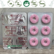 SP TROCHES MEIJI STRAWBERRY 6 TABLET HISAP ANTISEPTIK MULUT TENGGOROKAN