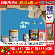 FULL SET Epoxy Floor Coating [FREE Painting Tool Set] 1L - 655 Olympic Blue • Package A