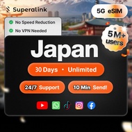 Superalink eSIM Japan 5G Unlimited 35-150GB 7-30 Days 5GB/Day High Speed Data Plan