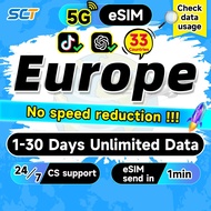 Wefly Europe eSIM 5G 3-30 Days Daily 500MB-3GB Unlimited Data eSIM Europe SIM Card For 33 Countries