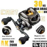 BC 200kg Max Drag Fishing Reel AK2000 Casting 7.2:1 High Speed 18+1BB Baitcasting Fishing Reel
