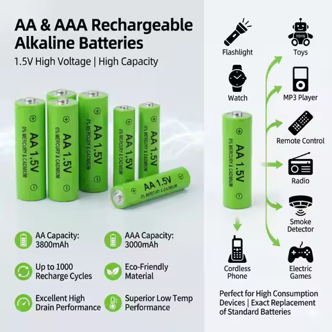 Original Rechargeable Battery 1.5V AA 9800mAh+AAA 8800mAh+Charger For Computer Clock Radio Video Gam