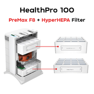 แผ่นกรองอากาศ IQAir HealthPro 100 150 250 สำหรับ ไอคิว แอร์ HealthPro Series กรองฝุ่น PM2.5