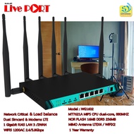 MAX4G Liveport WG1602 V.4  4G load balance Router ( รวมเน็ต 2 ซิม )