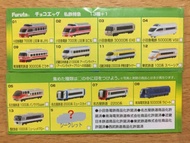 FURUTA Train Powered Locomotive Shinkansen JR Train Capsule Toy Finished Model Version Car Model