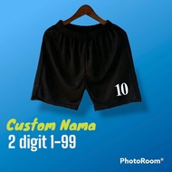 Custom Number 1-99 max 2-digit