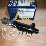 Lower Clutch Master for Land Cruiser Turbo Hdj80 Aisin