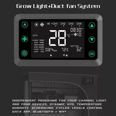KingBrite Digital Controller For Multiple LM281B, LM281B+Pro, LM301H, LM301H EVO Led Grow Lights Bar