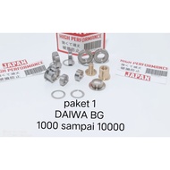 Bering stainless reel stardic Fi model 2019/FC3000/FK 15/SW/etc. 1000 to 5000