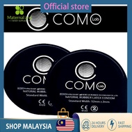 Como Lab   0.02 - hyaluronic acid condom long lasting female care - Redefining Condoms for INTIMATE 
