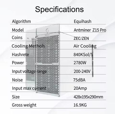 Special Offer Bitmain Antminer Z15 Pro ASIC Miner (860 KSol/s) for Profitable Zcash (ZEC) Equihash M