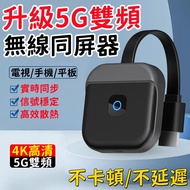 Wireless Screen Projector 4K Co-Screen Device Tv Stick hdmi Mobile Phone To Projection A