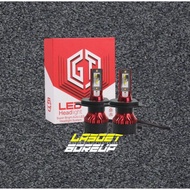 Car Headlights LED Car Headlight ZES 12000 Lumens 55W H4 2 PCS