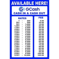 GCASH RATES - PVC/Laminated Signage - A4 Size high quality print