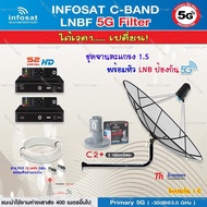Thaisat C-Band 1.5M (ขางอยึดผนัง 120 cm.) + infosat LNB 2จุด รุ่น C2+ (5G) ตัดสัญญาณรบกวน + PSI S2X HD 2 กล่อง พร้อม สายRG6 10 m.x2