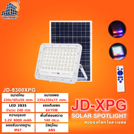 JD ไฟโซล่าเซลล์ ไฟโซล่าเซล 200W 300W 650W 1000W ไฟสปอร์ตไลท์ แผง โซล่าเซลไฟบ้าน ไฟพลังงานแสงอาทิตย์