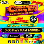 NMLeSIM China Mainland & Hong Kong(HK) & Macau eSIM 5G 3-30 Days Total 3-50GB+ High-Speed Data Packa