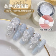 Annies Pearlescent Modeling Gel