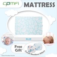 Comfi Breathing Mattress 65x95x2cm – Baby Mattress