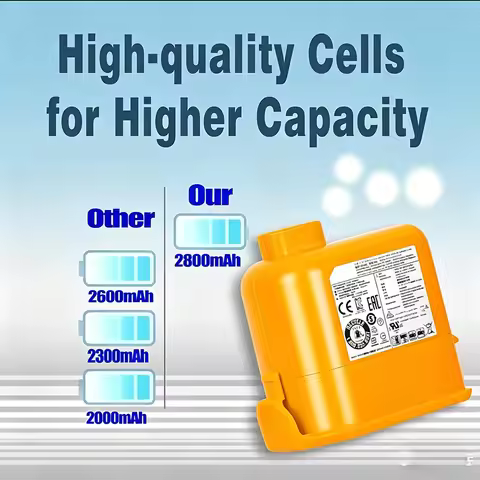 Lithium Ion Battery For LG Cordzero A9 Cordless Vacuum A9+ A9Plus A9M A9MASTER2X A9MULT12X A9PETNBED