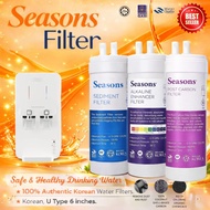 COWAY Filter Replacement Set - COWAY Neo Plus/ Petit / Ferry / Ombak Filter Replacement