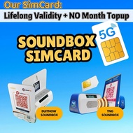 Soundbox Data SIM Card｜1-Year Validity｜IoT Simcard | Plug & Play（免注册，即插即用）