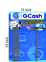 Gcash Cash In Cash out Tarpaulin