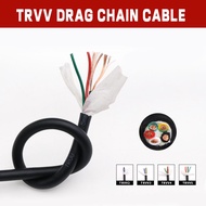 TRVV drag chain cable 3-core 0.2/0.3/ 0.5 /0.75/ 1/1.5 square (1Meters) copper core flexible wire mechanical arm wire