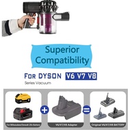 DM18V678 Battery Adapter Converter Suitable for Dewalt/Milwaukee Batteries Convert To for Dyson V6 V