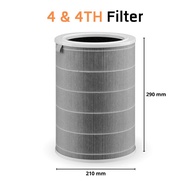 ไส้กรอง XIAOMI 4 Lite / 4 / 4 Pro / Pro H สำหรับเครื่องฟอกอากาศ เสียวหมี่ Mi Air Purifier Filter