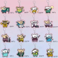 Line Puppy MBTI Personality Acrylic Keychain Backpack Pendant