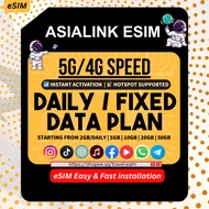 『 🌍 Asia & Oceania eSIM | 🇧🇹 Bhutan, 🇧🇳 Brunei, 🇳🇵 Nepal, 🇲🇳 Mongolia — 30+ Countries 』 【📶 5G/4G Tra