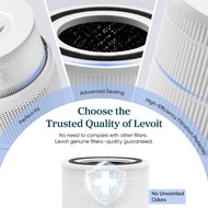 Levoit Core True HEPA 3-Stage Replacement Filter for Air Purifier Core 300/300S
