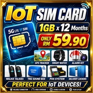 5G IoT SIM CARD FREE SHIPPING M2M Yearly Plan