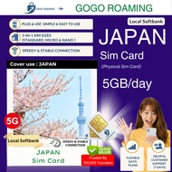 Japan Sim Card 5G (Softbank I Daily 5GB I 5GB - 50GB) GOGO Roaming Travel Sim Card
