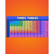 The Ultimate Times Table Wall Banner/sifir/2x4/banner /fast printing