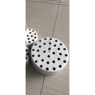 6 inch pore cap pvc fitting pvc pipe cap