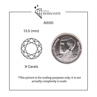 Round Moissanite Diamond D-Color VVS1 {6ct- 24ct} - เพชรโมอีส กลม/เพชรโมซาไนท์ กลม {6กะรัต - 24กะรัต