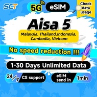 Wefly Asia 5 Countries eSIM 1-30 days 5G Unlimited Data Malaysia Thailand Indonesia Cambodia Vietnam
