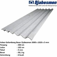 asbes gelombang besar 3 meter
