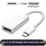 Thunderbolt 3 USB-C To DP DisplayPort Connection Cable 4K*2K Type-C To HDMI / VGA Adapter 1080P USB C DP Alt Mode To TV Monitor Projector