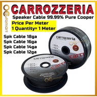 Carrozzeria Audio Speaker Cable Speaker Wire ( Sell Per Meter )