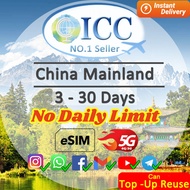 ICC eSIM China Mainland 3-30Days Unlimited Data|VPN Ready| China Mobile Network| Can TopUp Reuse