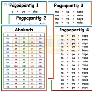 ☍▼Abakada Pagpapantig A4 Size Laminated Educational Wall Chart for Kids