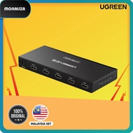 Ugreen 1 x 4 HDMI Ampilifier Splitter 4K 30Hz