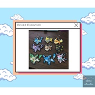 Pokémon Eevee Evolution - Perler Beads Keychain