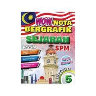 WOW NOTA BERGRAFIK SEJARAH TINGKATAN 5 SPM