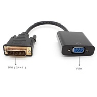 DVI TO VGA CABLE DVI TO VGA CONVERTER/
