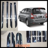 HIJAU MERAH List of side body of toyota Grand barong Innova Innova 2004 to 2015 2005 2006 2007 2008 